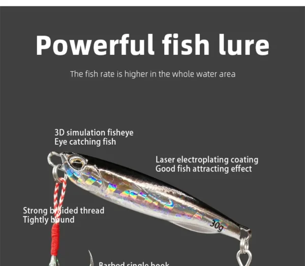 2021 Japen Metal Cast Jig Spoon 10/15/20/30/40/50g Shore Casting Jigging Fish Sea Bass Fishing Lure Artificial Bait Tackle - Image 17