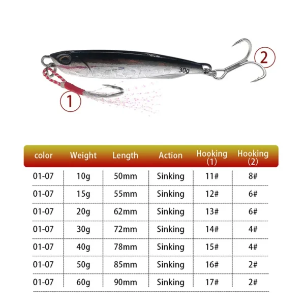 2021 Japen Metal Cast Jig Spoon 10/15/20/30/40/50g Shore Casting Jigging Fish Sea Bass Fishing Lure Artificial Bait Tackle - Image 4