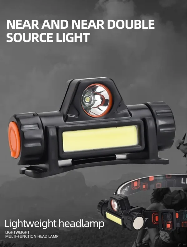 Rechargeable COB LED USB Headlamp Strong Magnetic Powerful Headlight Super Bright Waterproof Head Torch For Outdoor Fishing - Image 8