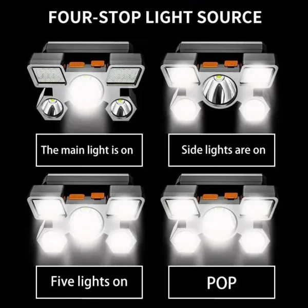 Flashlight on the Forehead Powerful Headlamp Led Rechargeable Mining Lamp High Power Led Flashlights Hiking For Fishing Portable - Image 3