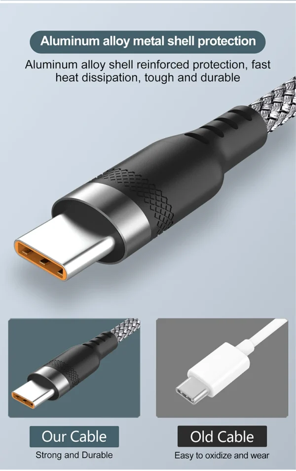 USB TYPE C Fast Charge Cable LIGHTNING 3m 5 Meters USB C Android Micro USB Extend Charging Cable for iPhone 14 Xiaomi OnePlus - Image 23