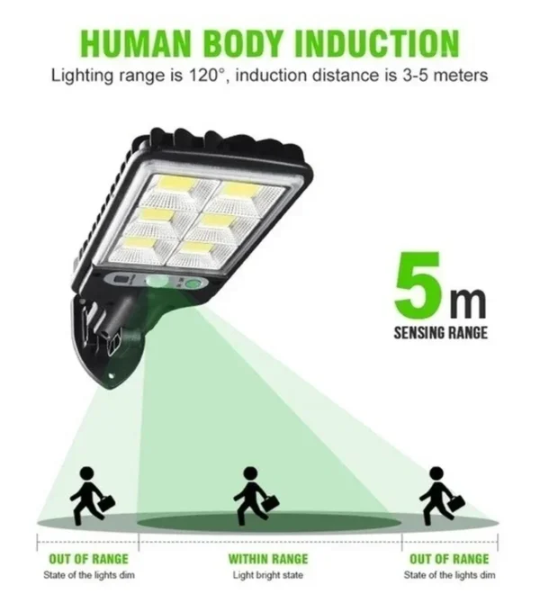 Powerful LED Solar Outdoor Led Courtyard Wall Lamp Rechargeable Human Body Induction Garden Terrace Garage Door Street Lighting - Image 18