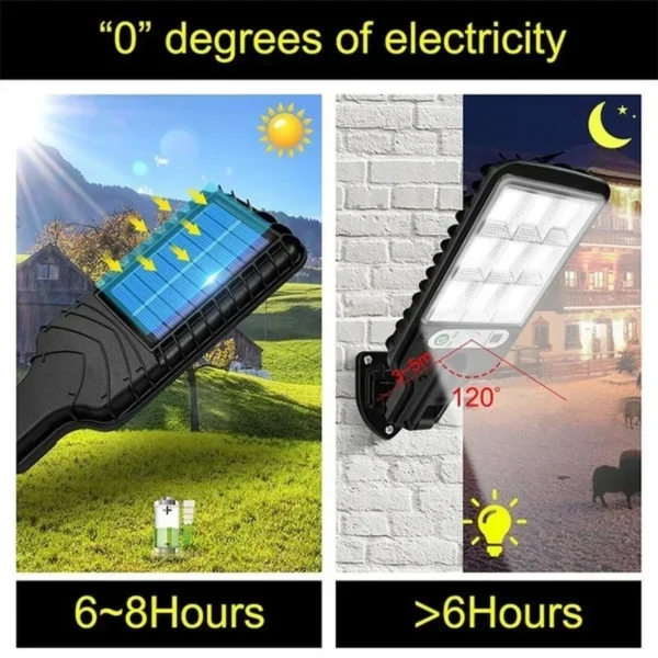Powerful LED Solar Outdoor Led Courtyard Wall Lamp Rechargeable Human Body Induction Garden Terrace Garage Door Street Lighting - Image 19