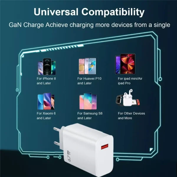 67W USB Fast Charger With 6A Type C Cable Phone Power Adapter For Xiaomi Mi 12 POCO X5 X4 Pro Redmi Note 10 11 Charging Adapter - Image 5