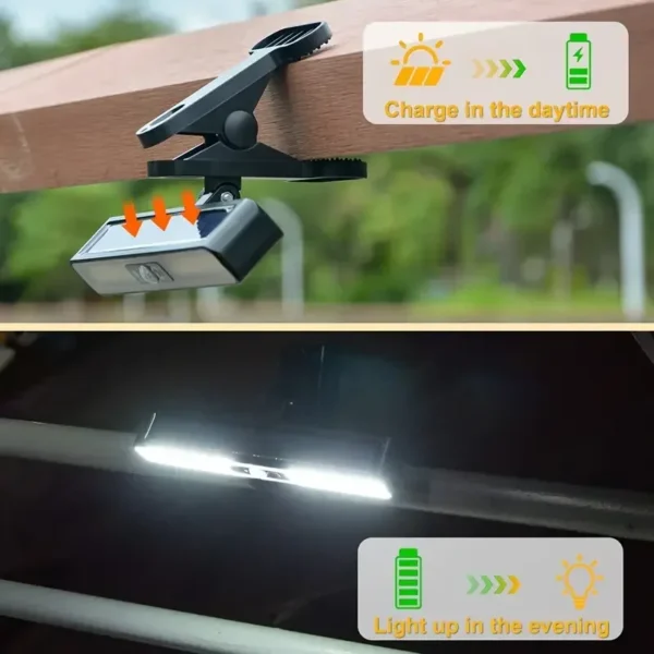 Powerful LED Solar Outdoor Led Courtyard Wall Lamp Rechargeable Human Body Induction Garden Terrace Garage Door Street Lighting - Image 30