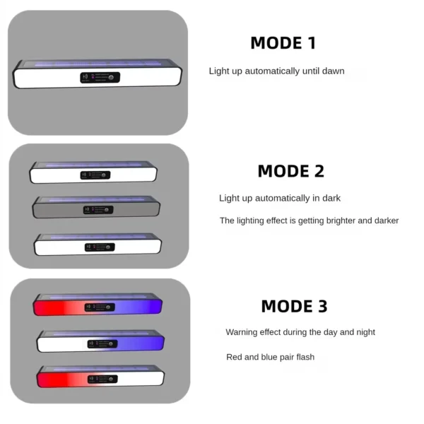 Powerful LED Solar Outdoor Led Courtyard Wall Lamp Rechargeable Human Body Induction Garden Terrace Garage Door Street Lighting - Image 41