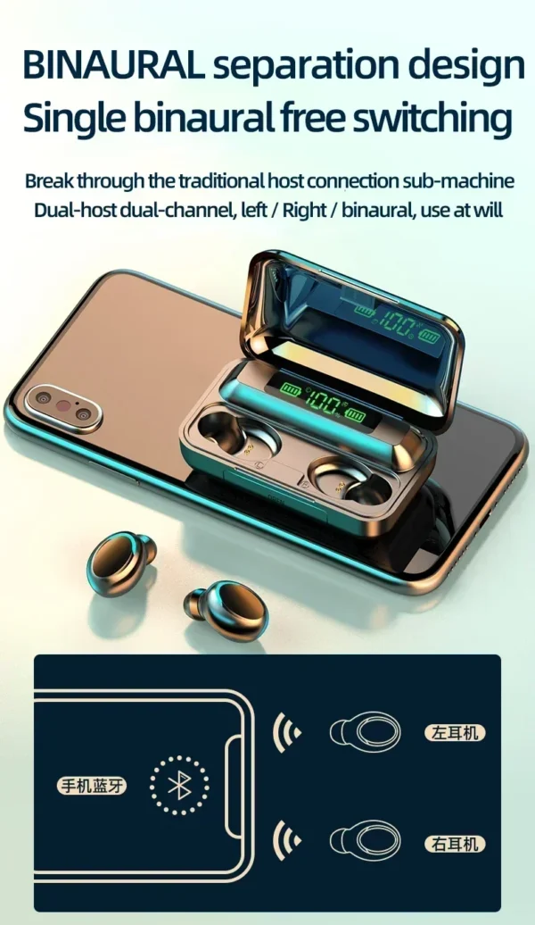 New F9 Bluetooth Headphones 9D Stereo High Bass Sport Earphones Handfree Touch Control Tws Wireless Earbuds Waterproof Headset - Image 12