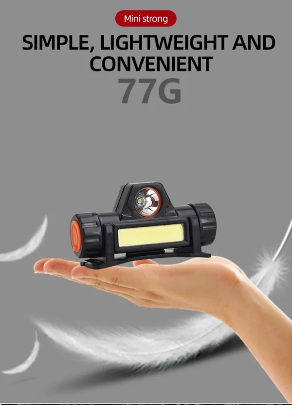 Rechargeable COB LED USB Headlamp Strong Magnetic Powerful Headlight Super Bright Waterproof Head Torch For Outdoor Fishing - Image 13