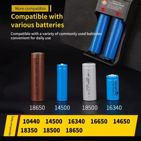 18650 Battery Charger 1/2/4 Slots Dual 18650 Charging 3.7V  Rechargeable Lithium Battery USB Charger For 16340 14500 18650 - Image 5
