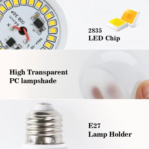 4pcs/lot E27 LED Bulb Lamps AC 220V SMD2835 3W 6W 9W 12W 15W 18W Lampada Led Light Bulbs Living Room Home Indoor LED Bombilla - Image 5