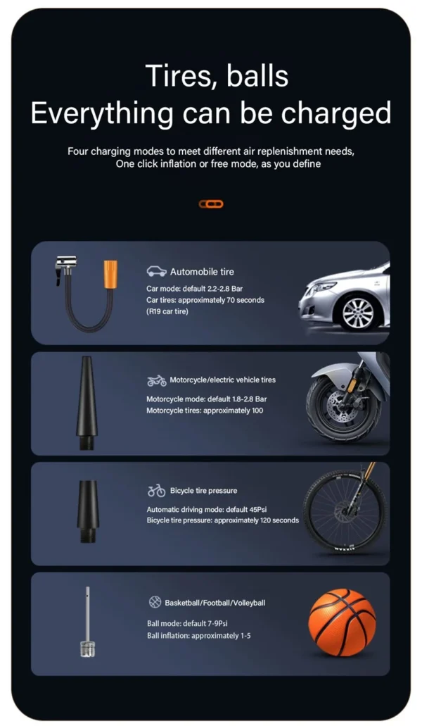 1pc Wireless Car Air Compressor Air Pump Electric Tire Inflator Pump for Motorcycle Bicycle Boat AUTO Tyre Balls Inflatable - Image 17