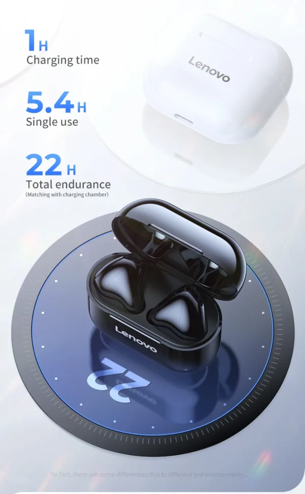 Lenovo LP40 Wireless Bluetooth Earphones TWS Touch Control Headset Gaming Headphones HD Call with Mic Earbuds 2025 New Choice - Image 27