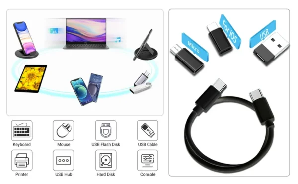 PD 60W Multifunctional USB Type C Data Cable Set Fast Charging For IPhone Xiaomi Charger Storage Box Adapter Card Pin Travel Box - Image 12