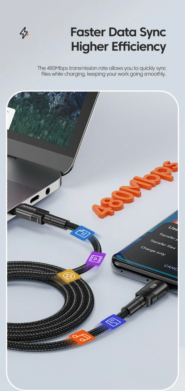 Toocki 100W Type C to USB C Cable PD 3.0 Quick Charge 4.0 Fast Charging Type C to Type C for iPhone 15 Macbook Samsung Xiaomi - Image 18