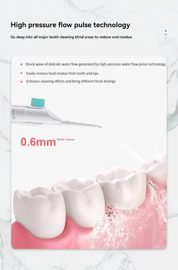 Household High Pressure Oral Irrigator Portable Teeth Clean Water Dental Floss Manual High Pressure Water Toothpick - Image 13