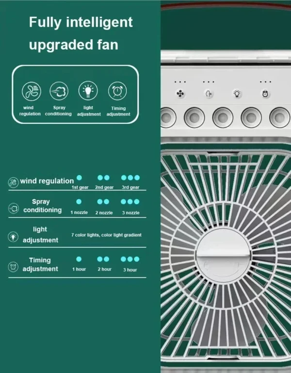 New 3 In 1 Fan AIr Conditioner Household Mini Air Cooler LED Night Light Portable Humidifier Air Adjustment Fan Office Home Fan - Image 16