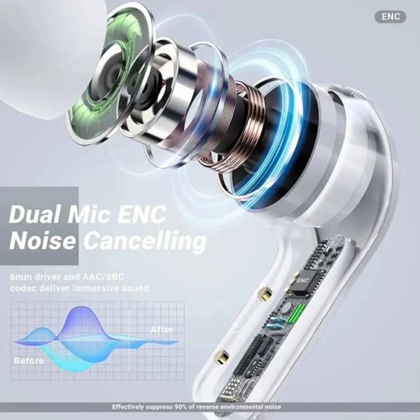 TWS Wireless Earphones Transparent Bluetooth In Ear Headset ENC Sports Headphones LED Power Digital Display Stereo Sound Earbuds - Image 4
