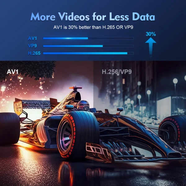 Magcubic Projector HY300 PRO 4K Android 11 Dual Wifi6 260ANSI Allwinner H713 BT5.0 1080P 1280*720P Home Cinema Outdoor Projetor - Image 23