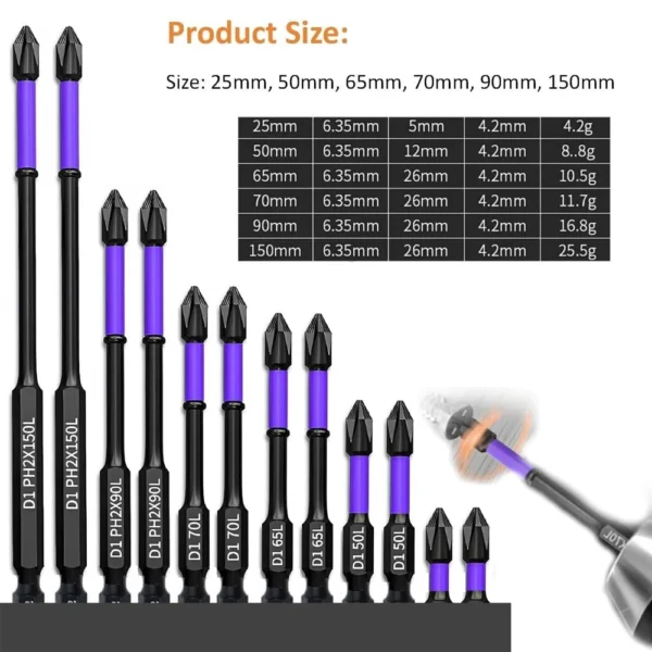 6/12 Pcs Magnetic Screwdriver Bits Non-slip Shockproof Phillips Impact Bits Hex Shank Alloy Steel Bits Suitable for Power Tools - Image 6