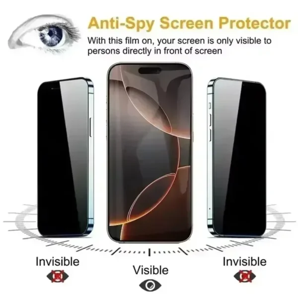 3Pcs Dust Free Installation Privacy Screen Protector for IPhone 16 14 11 12 13 15 Pro Max 7 8 Plus Mini X XR XS Anti-spy Glass - Image 2