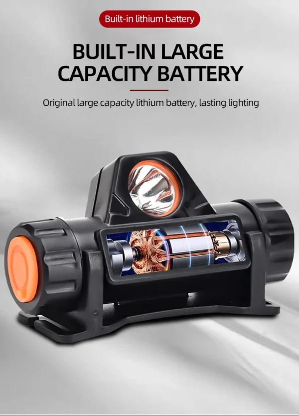 Rechargeable COB LED USB Headlamp Strong Magnetic Powerful Headlight Super Bright Waterproof Head Torch For Outdoor Fishing - Image 12