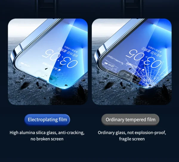 3Pcs Tempered Glass for iPhone 14 13 12 11 15 Pro Max Mini Screen Protector for iPhone XR X XS MAX 7 8 Plus 16 Protective Glass - Image 22