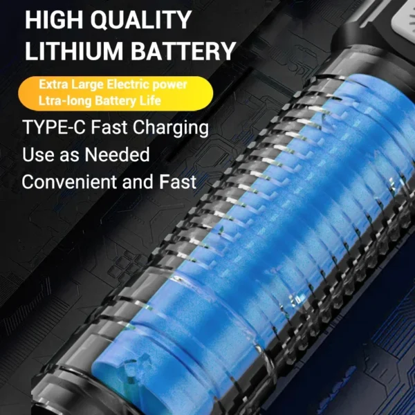 High Strong Power Led Flashlights 2000LM Tactical Torch with Display Light USB Charging Camping Fishing Emergency Zoom Lantern - Image 19