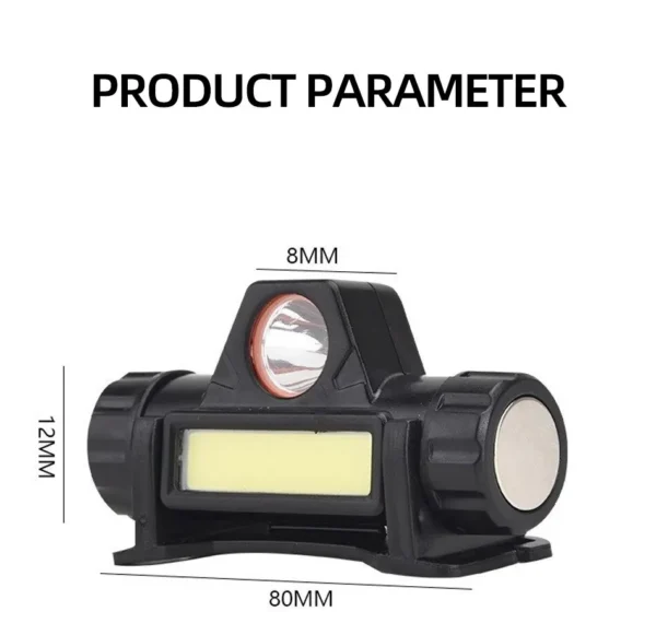Rechargeable COB LED USB Headlamp Strong Magnetic Powerful Headlight Super Bright Waterproof Head Torch For Outdoor Fishing - Image 15