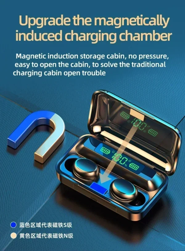 New F9 Bluetooth Headphones 9D Stereo High Bass Sport Earphones Handfree Touch Control Tws Wireless Earbuds Waterproof Headset - Image 11
