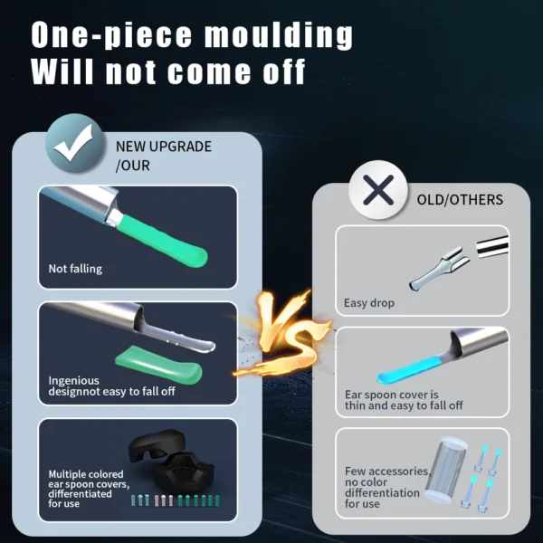 Ear Cleaner with Camera Set HD Ear Sticks Otoscope USB C Charging Endoscope Wax Removal Tool Earpick Ear Cleaning Set NK3 Pro - Image 5