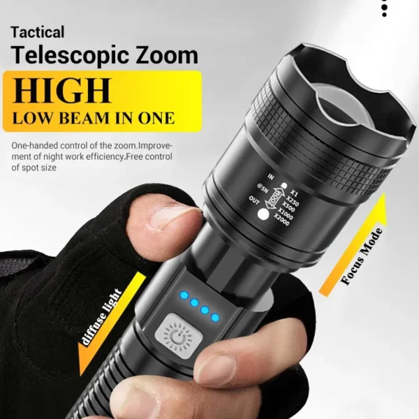 High Strong Power Led Flashlights 2000LM Tactical Torch with Display Light USB Charging Camping Fishing Emergency Zoom Lantern - Image 17