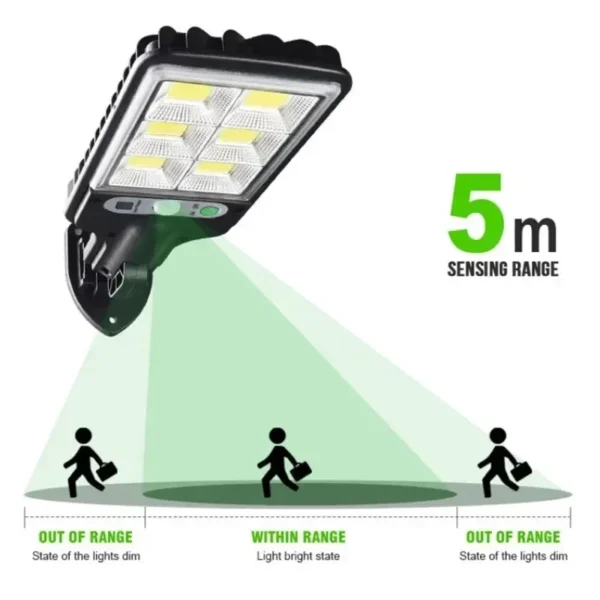 Powerful LED Solar Outdoor Led Courtyard Wall Lamp Rechargeable Human Body Induction Garden Terrace Garage Door Street Lighting - Image 4