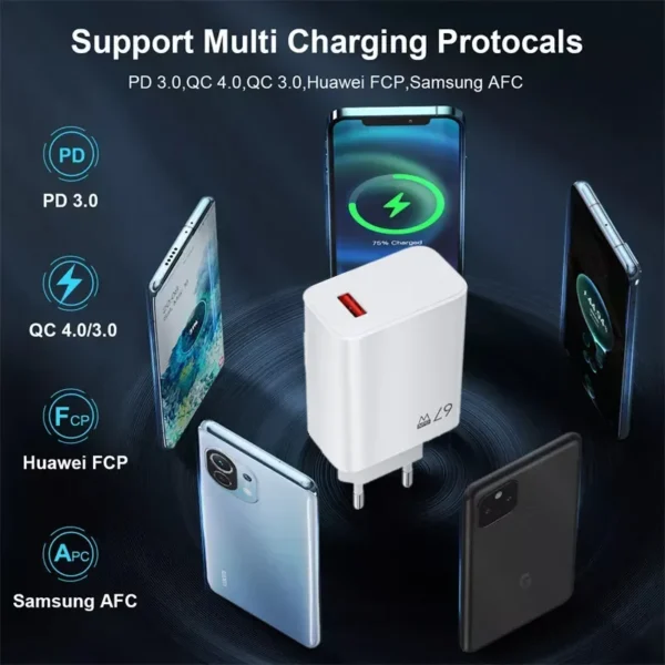 67W USB Fast Charger With 6A Type C Cable Phone Power Adapter For Xiaomi Mi 12 POCO X5 X4 Pro Redmi Note 10 11 Charging Adapter - Image 3