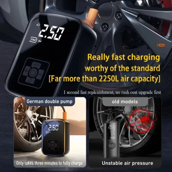 1PC Car Mounted Wireless Digital Display Inflation Pump Portable Wireless Air PumpTire Inflator for Electric Cars - Image 12