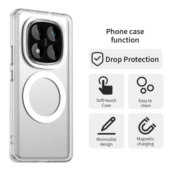For Xiaomi Redmi Note 14 Pro 5G Case Cover Redmi Note 14 Pro 5G Capas Wireless Charging Magnetic Matte Fundas Redmi Note 14 Pro - Image 25