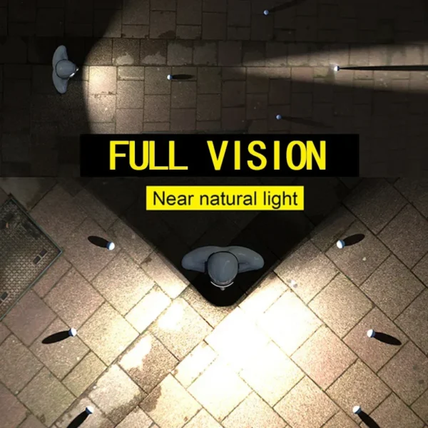 230°Bright Beam Headlamp LED Sensor Head lamp Built-in Battery USB Rechargeable Head Flashlight Outdoor Camping Fishing Headligh - Image 2