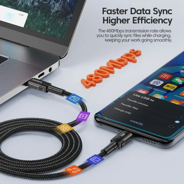 Toocki 100W Type C to USB C Cable PD 3.0 Quick Charge 4.0 Fast Charging Type C to Type C for iPhone 15 Macbook Samsung Xiaomi - Image 4