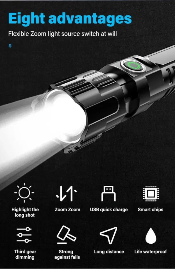 High Strong Power Led Flashlights 2000LM Tactical Torch with Display Light USB Charging Camping Fishing Emergency Zoom Lantern - Image 11