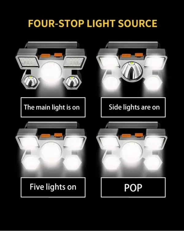 Flashlight on the Forehead Powerful Headlamp Led Rechargeable Mining Lamp High Power Led Flashlights Hiking For Fishing Portable - Image 11