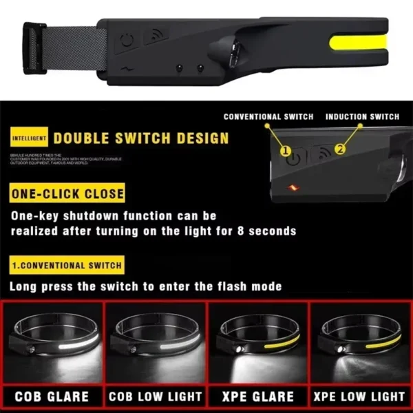 230°Bright Beam Headlamp LED Sensor Head lamp Built-in Battery USB Rechargeable Head Flashlight Outdoor Camping Fishing Headligh - Image 5