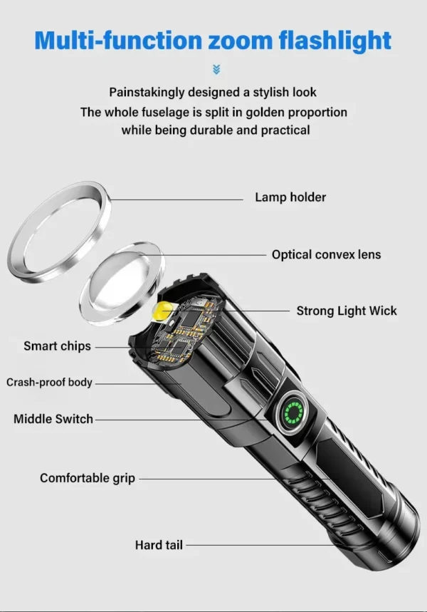 High Strong Power Led Flashlights 2000LM Tactical Torch with Display Light USB Charging Camping Fishing Emergency Zoom Lantern - Image 12