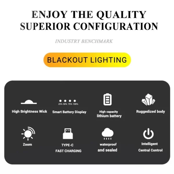 High Strong Power Led Flashlights 2000LM Tactical Torch with Display Light USB Charging Camping Fishing Emergency Zoom Lantern - Image 14