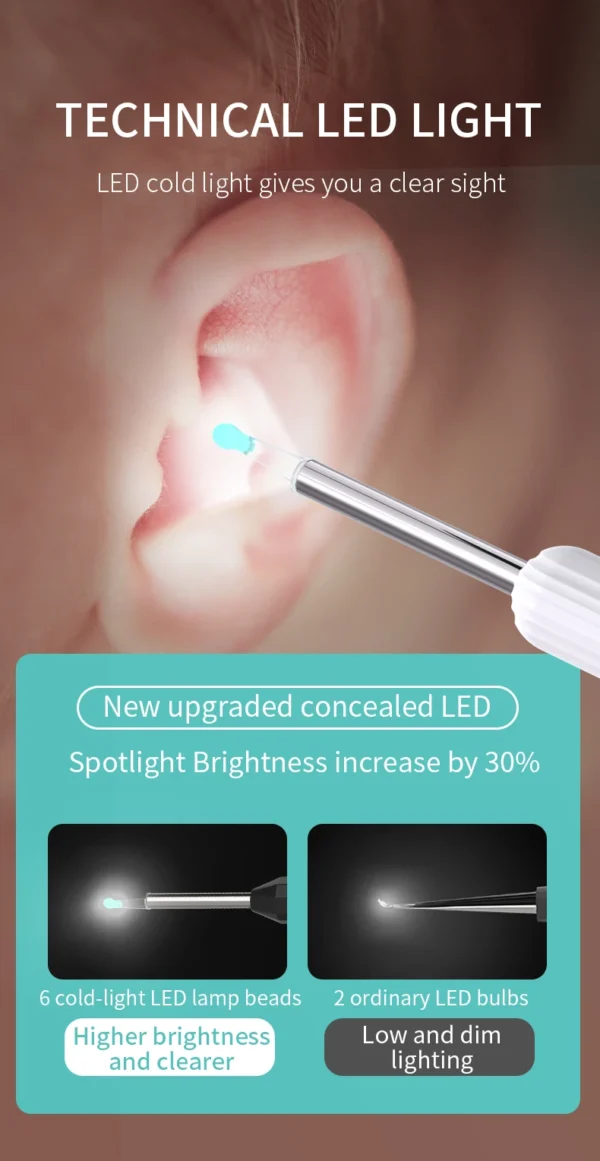 Smart Visual Ear Cleaner with Camera 1296P Ear Sticks USB C Charging Ear Wax Removal Tool WIFI Connection 6 LED Lights Earpick - Image 15