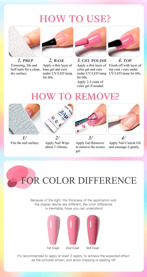 7pc Nail Gel Polish Set DIY Nail Art Design All For Decoration Soak Off UV Gel Long Lasting Manicure Painting Gel Vernis Kits - Image 17