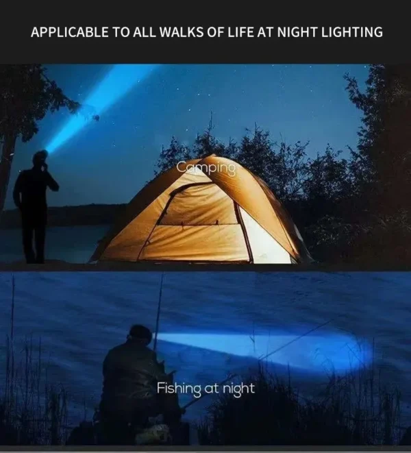 Flashlight on the Forehead Powerful Headlamp Led Rechargeable Mining Lamp High Power Led Flashlights Hiking For Fishing Portable - Image 16