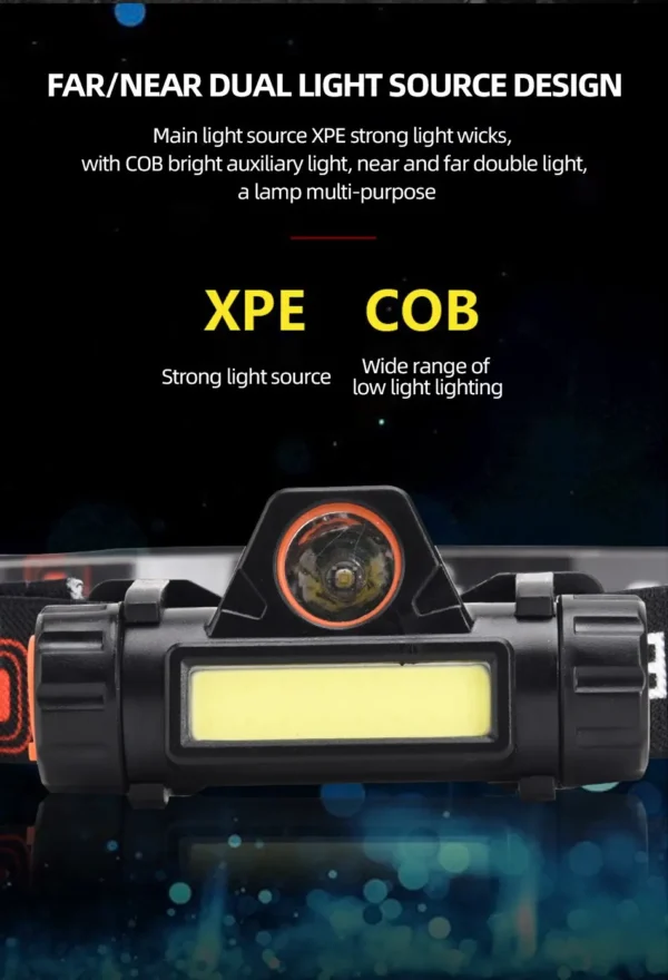 Rechargeable COB LED USB Headlamp Strong Magnetic Powerful Headlight Super Bright Waterproof Head Torch For Outdoor Fishing - Image 9