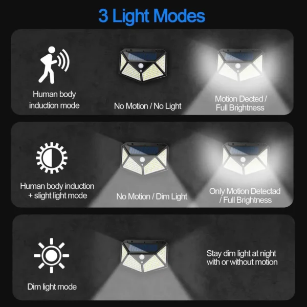 Multifunctional Solar Lamp Outdoor Garden Decoration Solar Led Light Waterproof Sunlight Powered Spotlight with Motion Sensor - Image 5