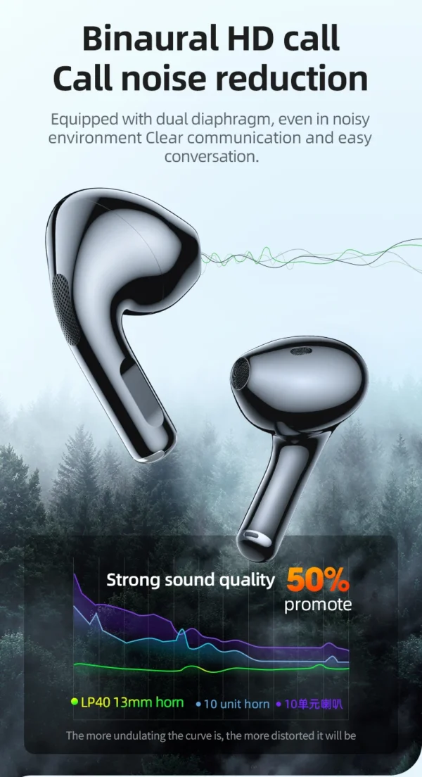 Lenovo LP40 Wireless Bluetooth Earphones TWS Touch Control Headset Gaming Headphones HD Call with Mic Earbuds 2025 New Choice - Image 18
