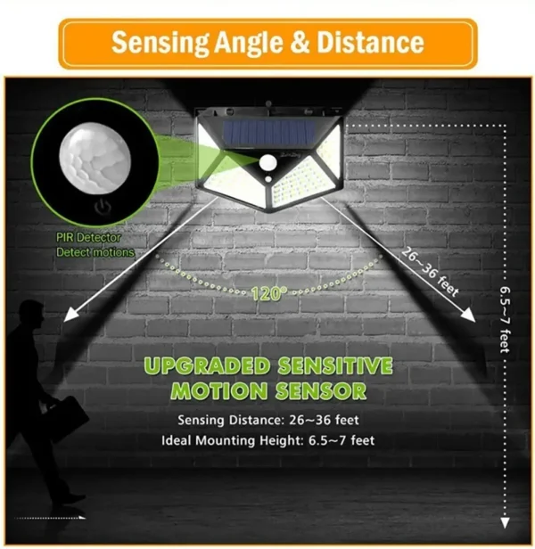 Multifunctional Solar Lamp Outdoor Garden Decoration Solar Led Light Waterproof Sunlight Powered Spotlight with Motion Sensor - Image 3
