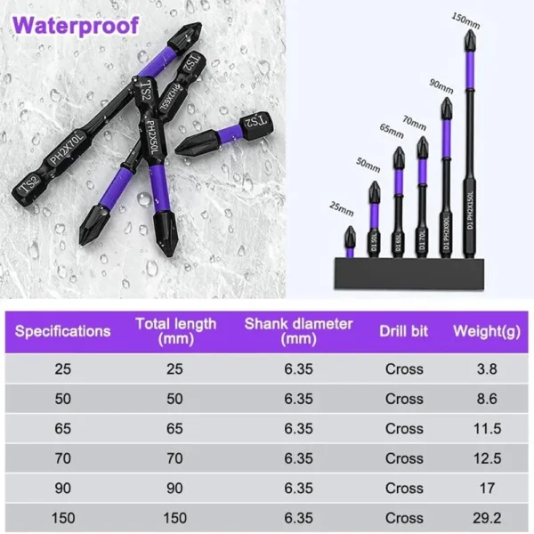 6/12 Pcs Magnetic Screwdriver Bits Non-slip Shockproof Phillips Impact Bits Hex Shank Alloy Steel Bits Suitable for Power Tools - Image 13
